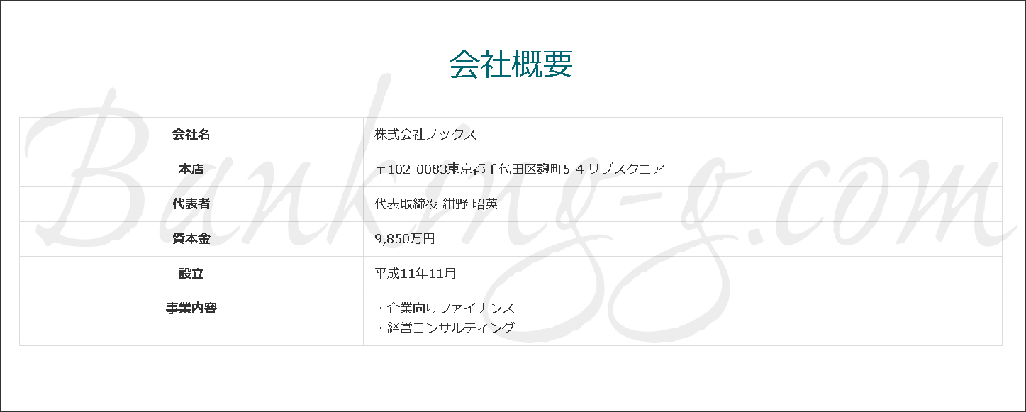 ノックス 闇金の口コミ評判 闇金 ソフト闇金 詐欺の電話番号一覧 ノックス 闇金の口コミ評判 闇金 ソフト闇金 詐欺の電話番号一覧