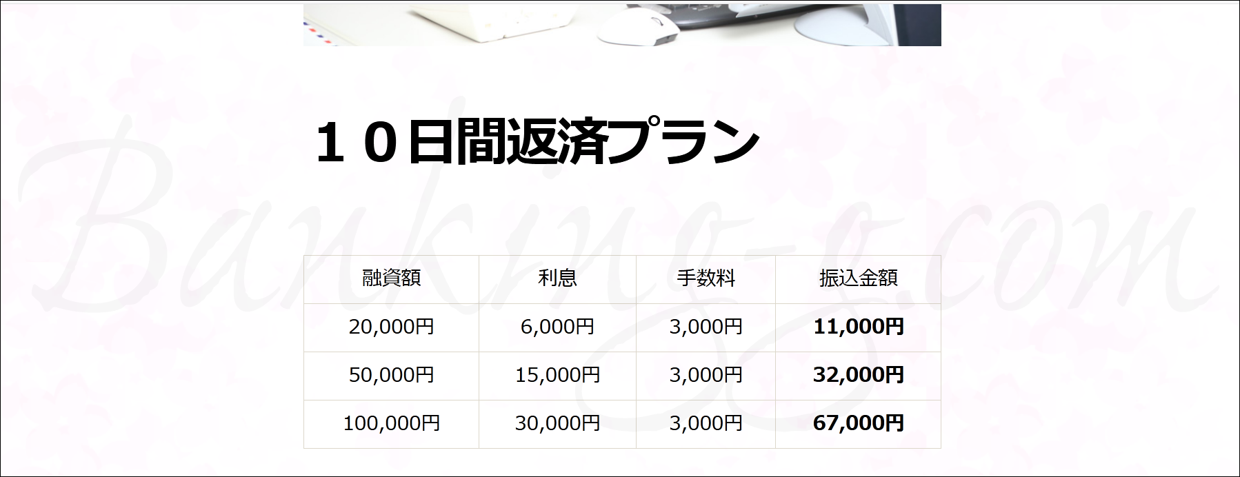あいきん ソフト闇金の評判 口コミ ヤミ金ソフト闇金詐欺業者の最新リスト 口コミと対応方法